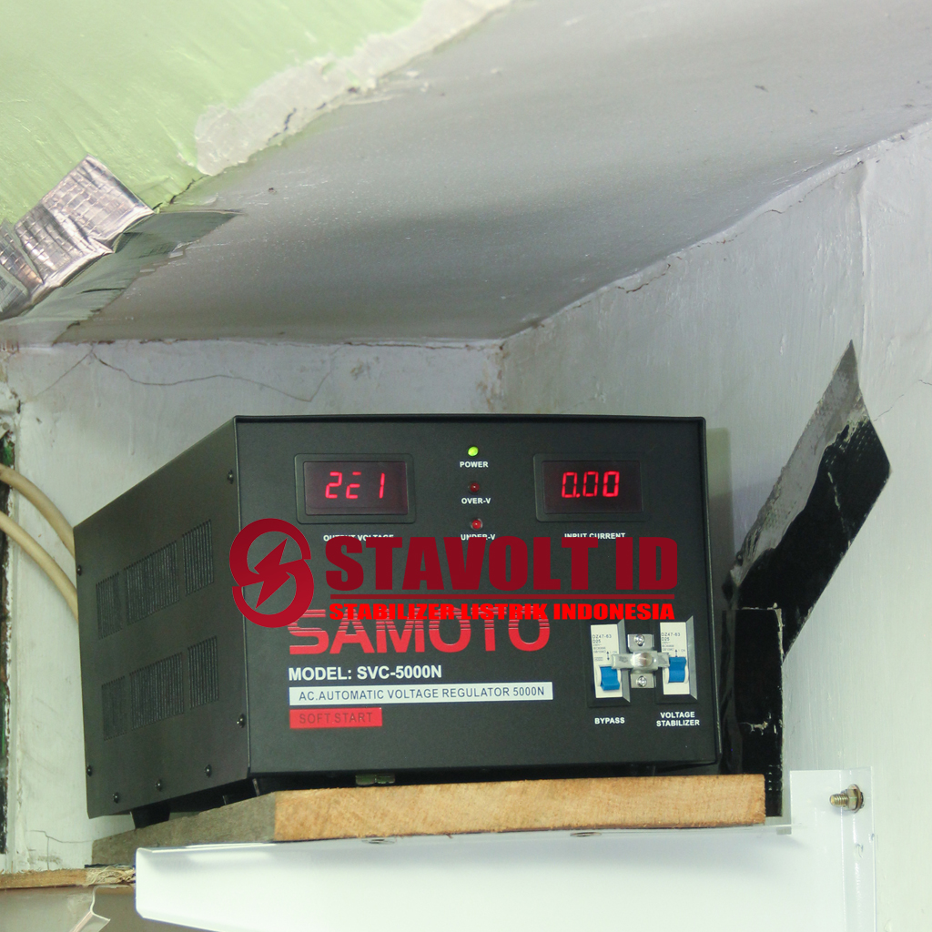 Stabilizer Listrik di Rumah